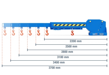 Crane arm,  extendable and height adjustable WKA2500 for forklift truck, max. load 2.500 kg, SolidHub 